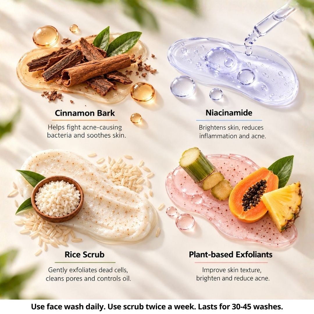 Oil & Acne Exfoliating Combo