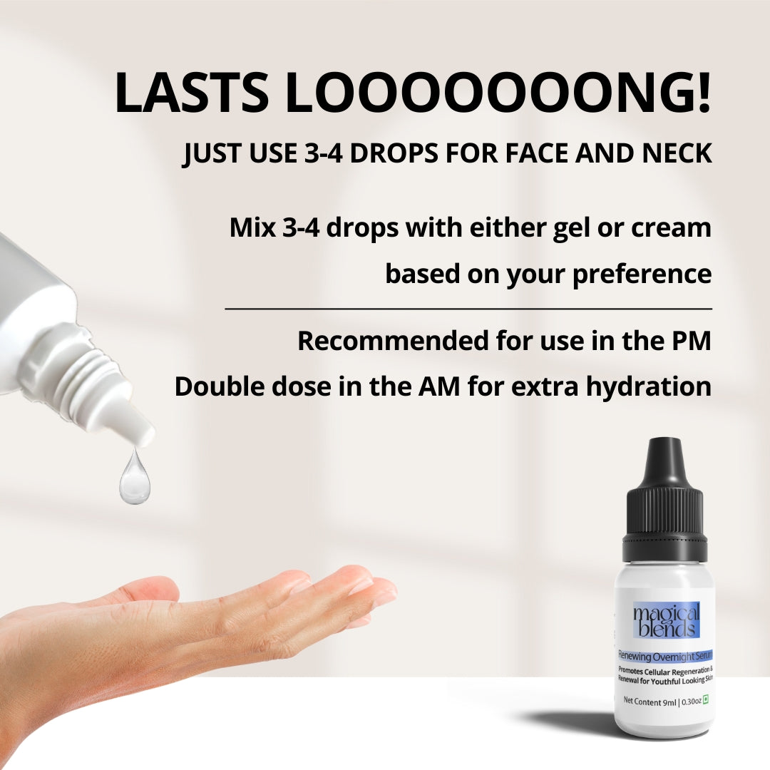 Renewing Overnight Serum