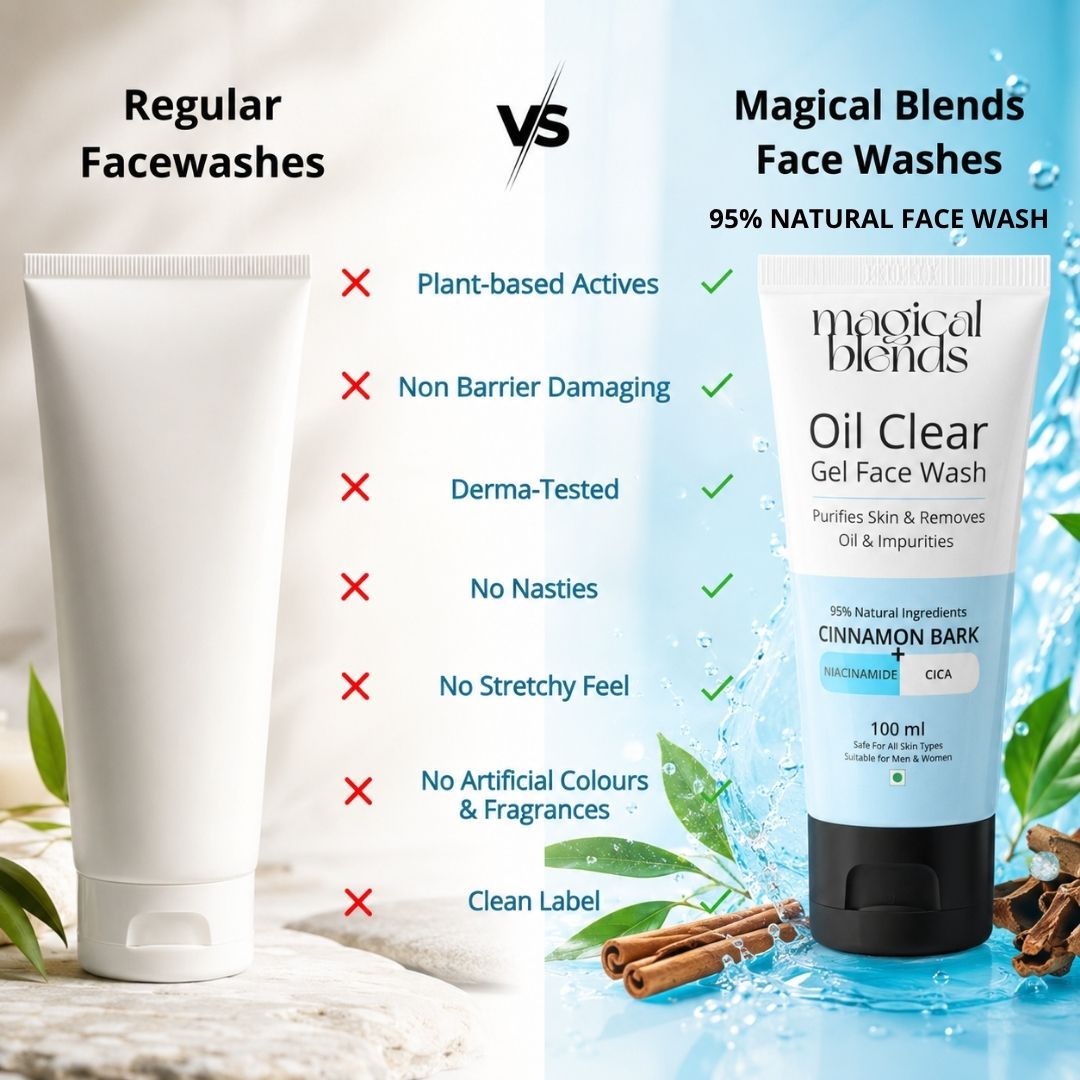 Oil Clear Gel Face Wash