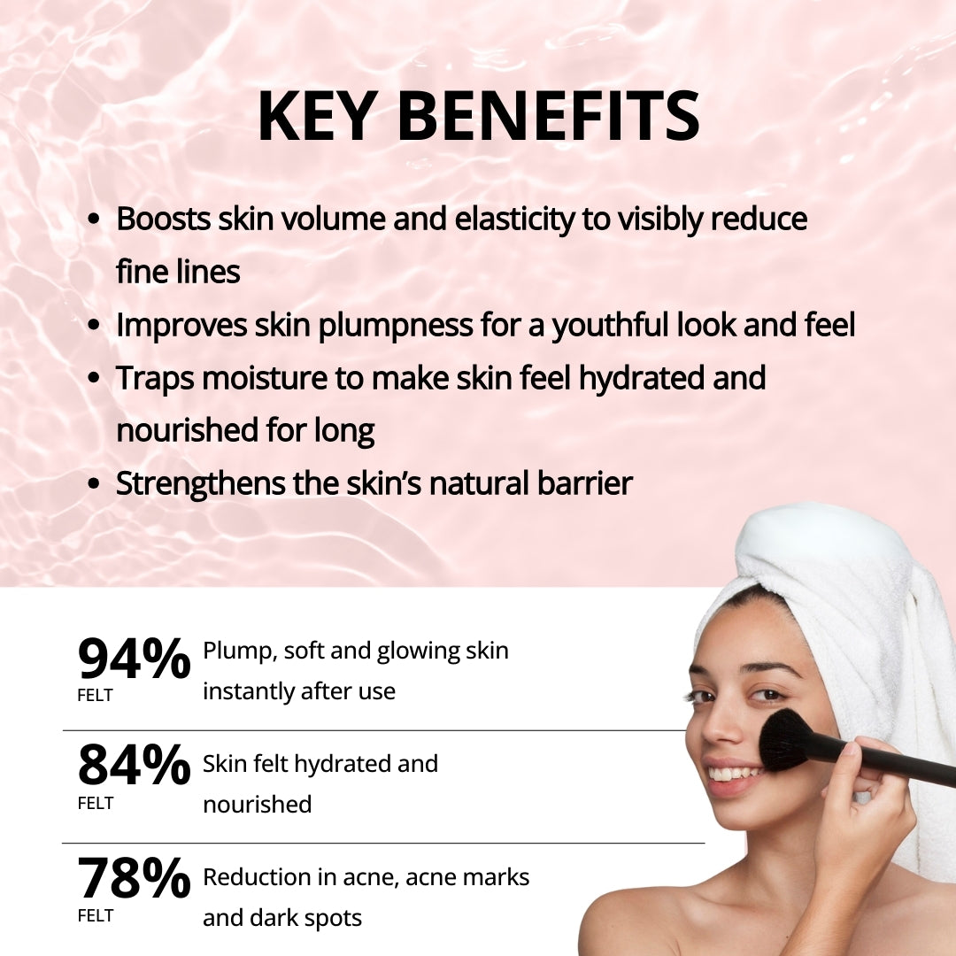 Skin Plumping Serum