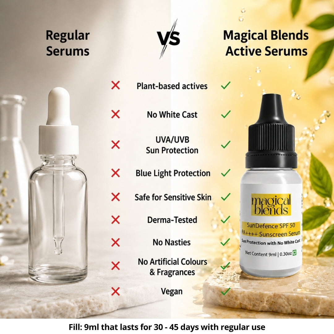 Sun Damage & Acne Protection Combo