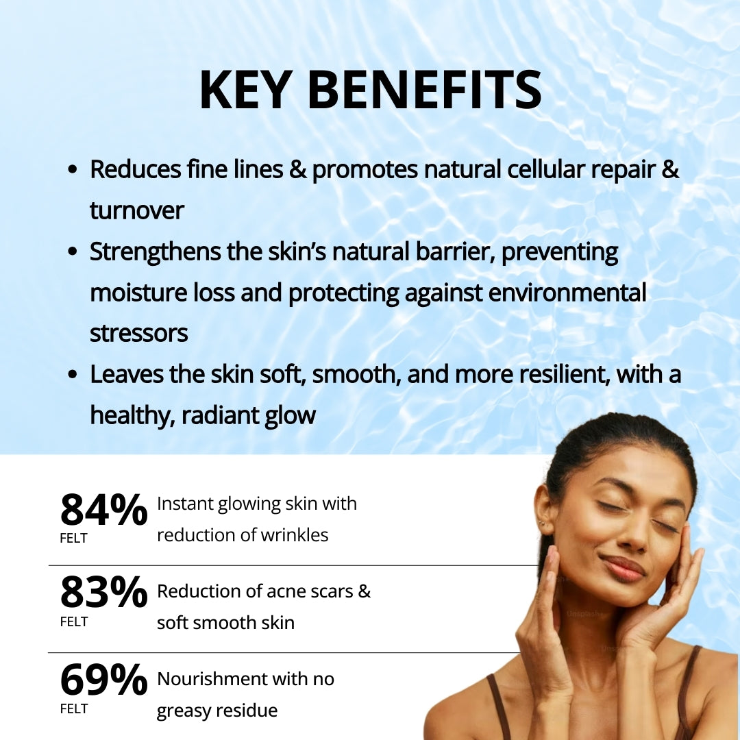 Renewing Overnight Serum