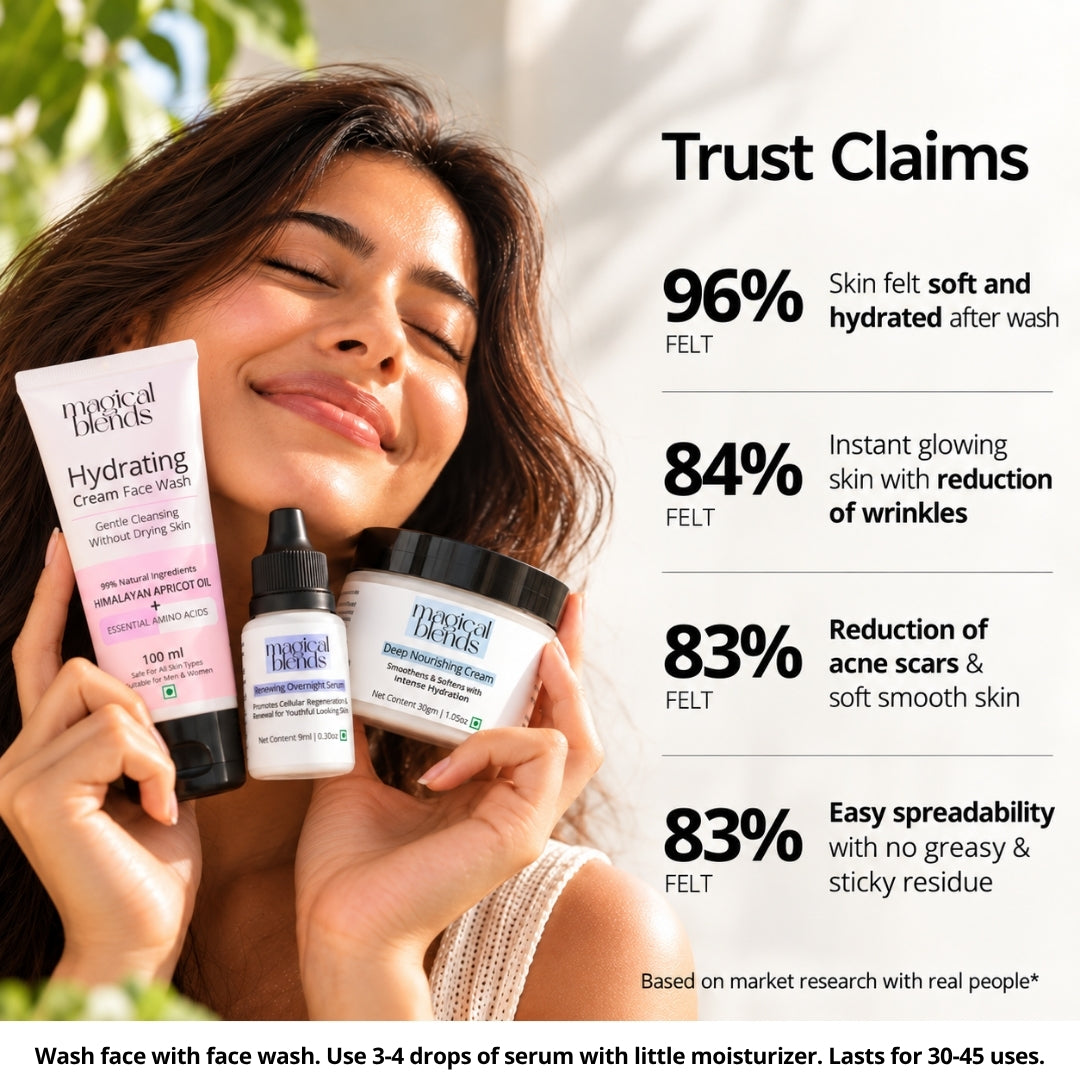 Anti-Ageing Nourishing Regime