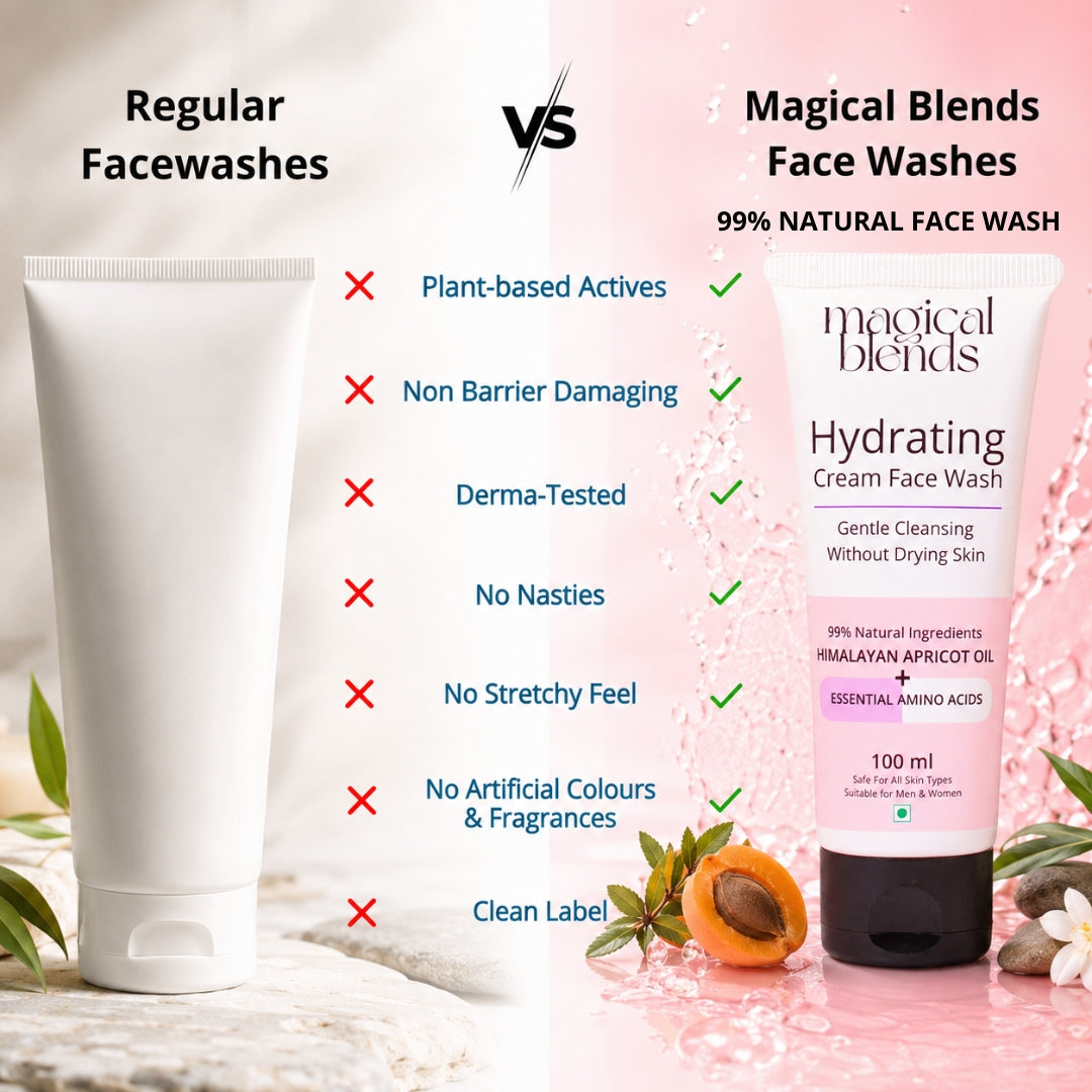 Anti-Ageing Nourishing Regime