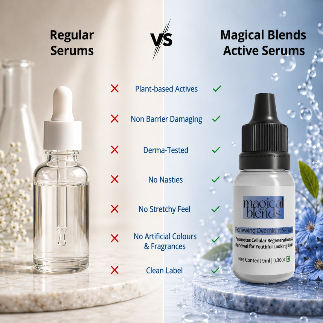 Nourishing Anti-ageing Combo