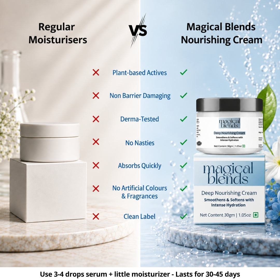 Anti-Ageing Nourishing Regime