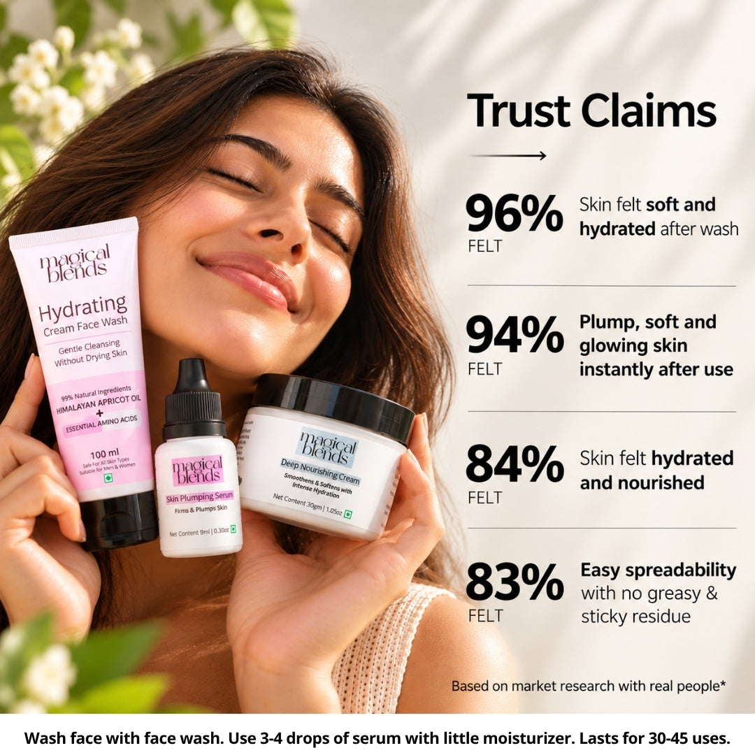Deep Hydrating Regime for Dry Skin