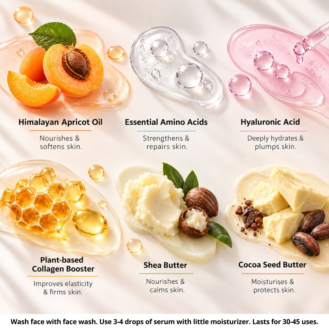 Deep Hydrating Regime for Dry Skin