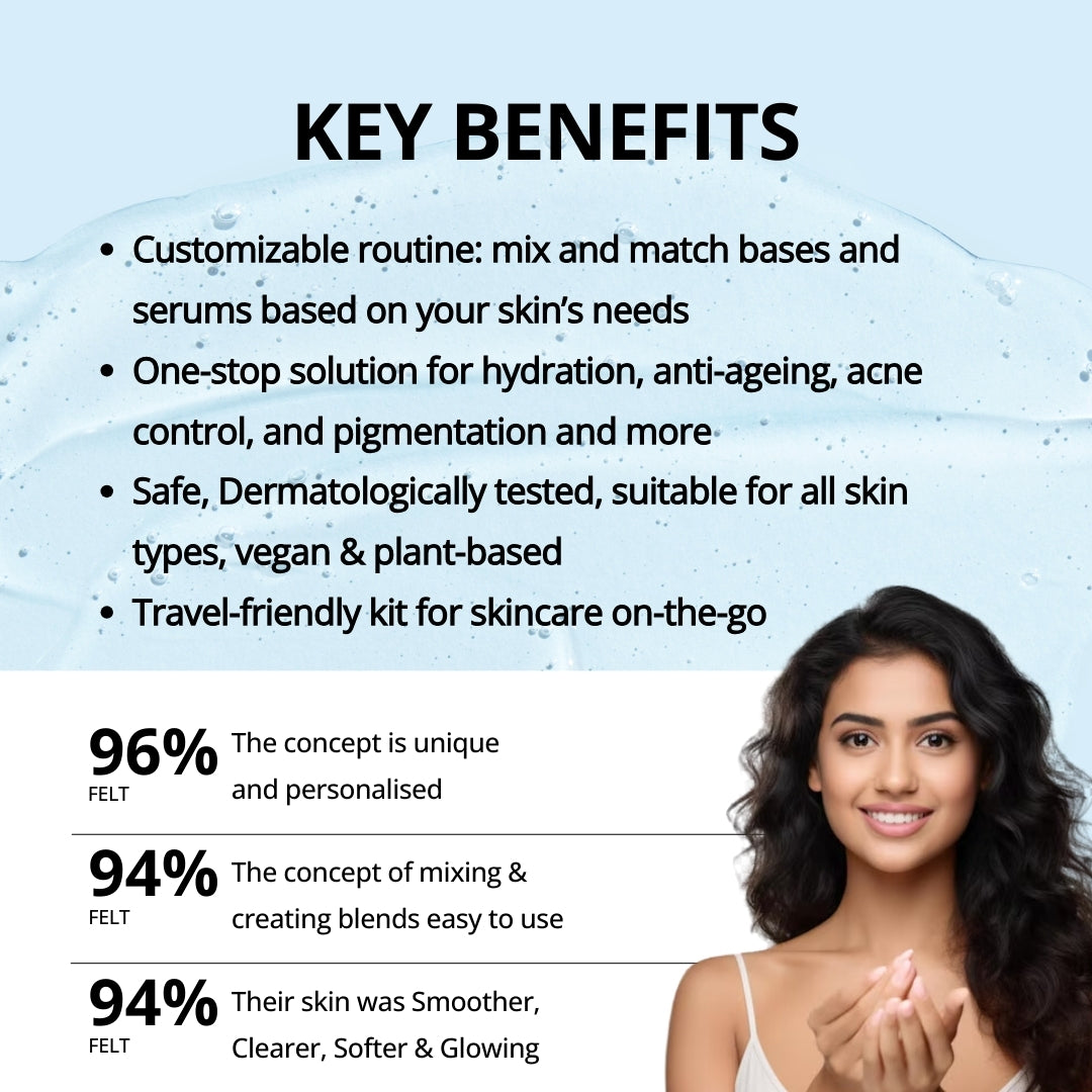 All-in-One Skin Solutions 3 Weeks Kit