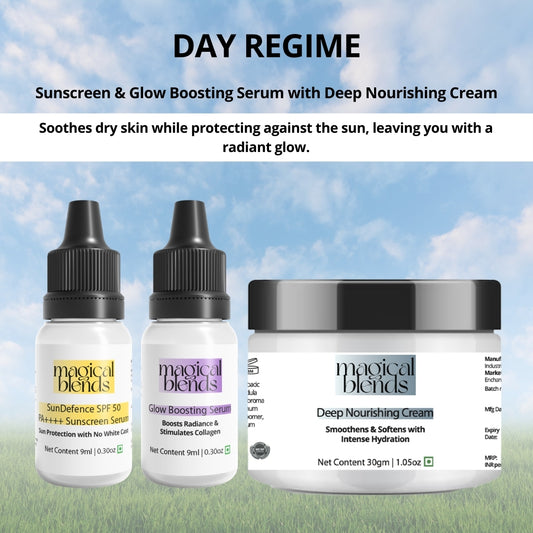 Day and Night Care for Dryness & Irritation