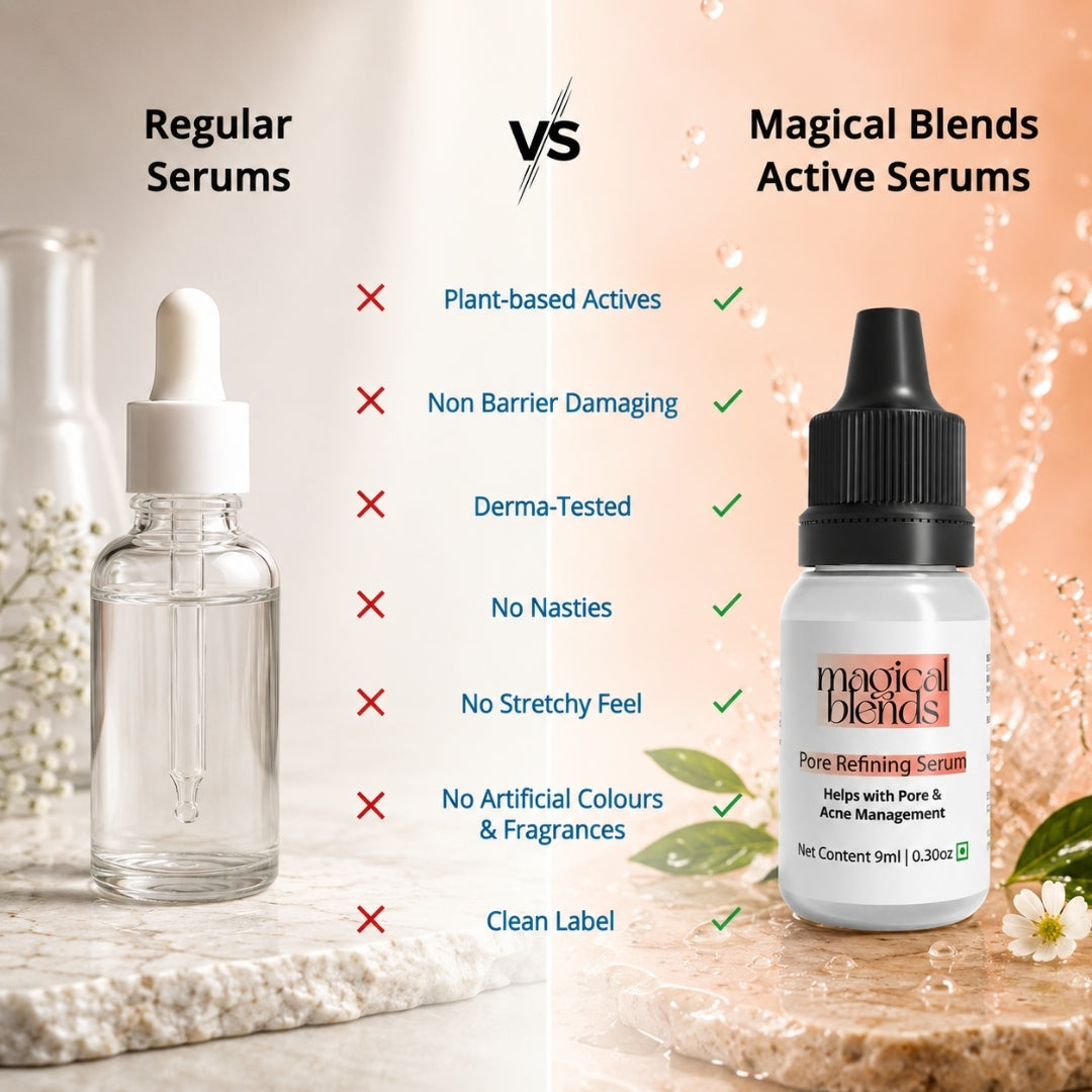 Sun Damage & Acne Protection Combo