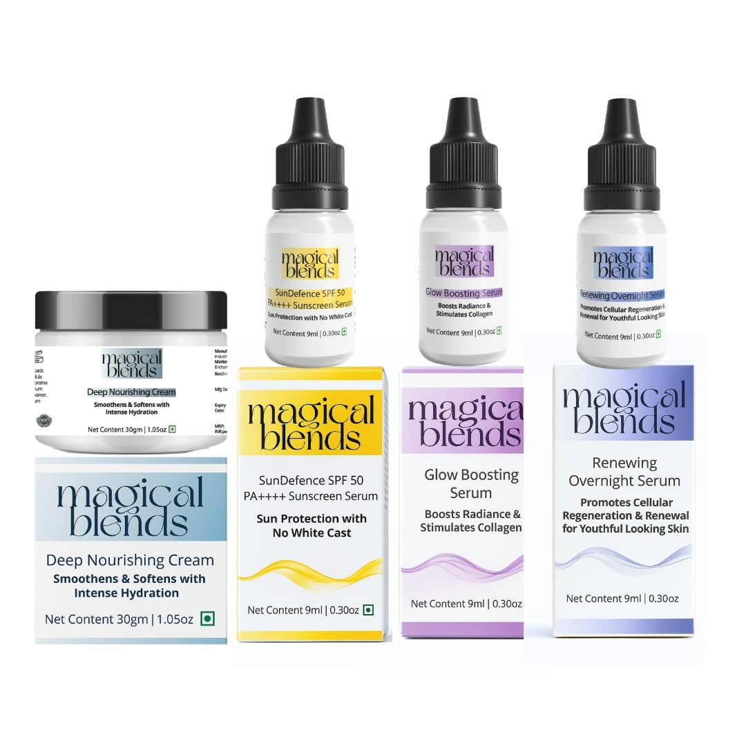 Day and Night Care for Dryness & Irritation