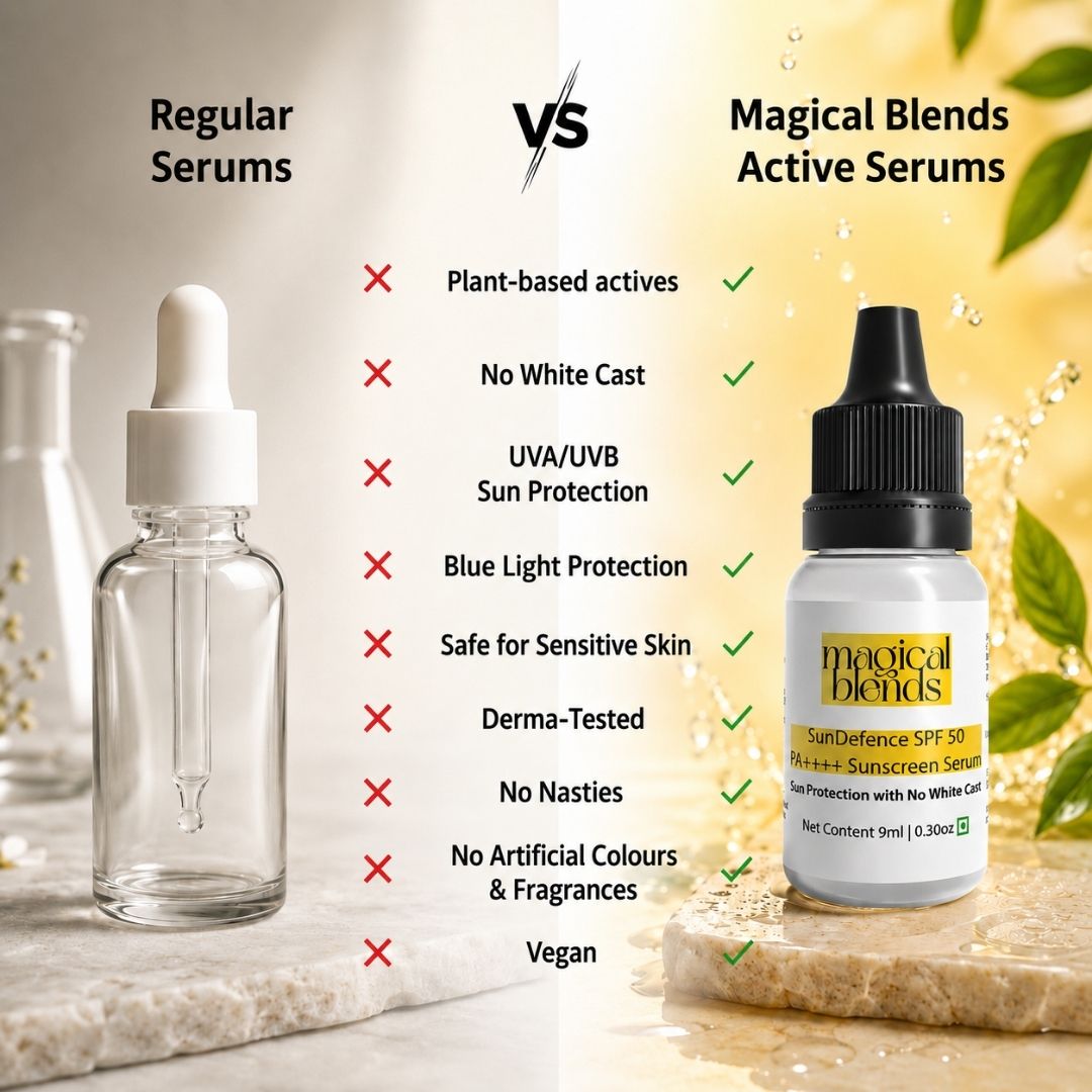 SPF 50 Sunscreen & Gel Combo