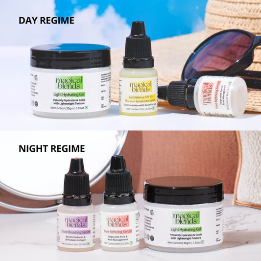 Day and Night Care for Acne & Breakouts
