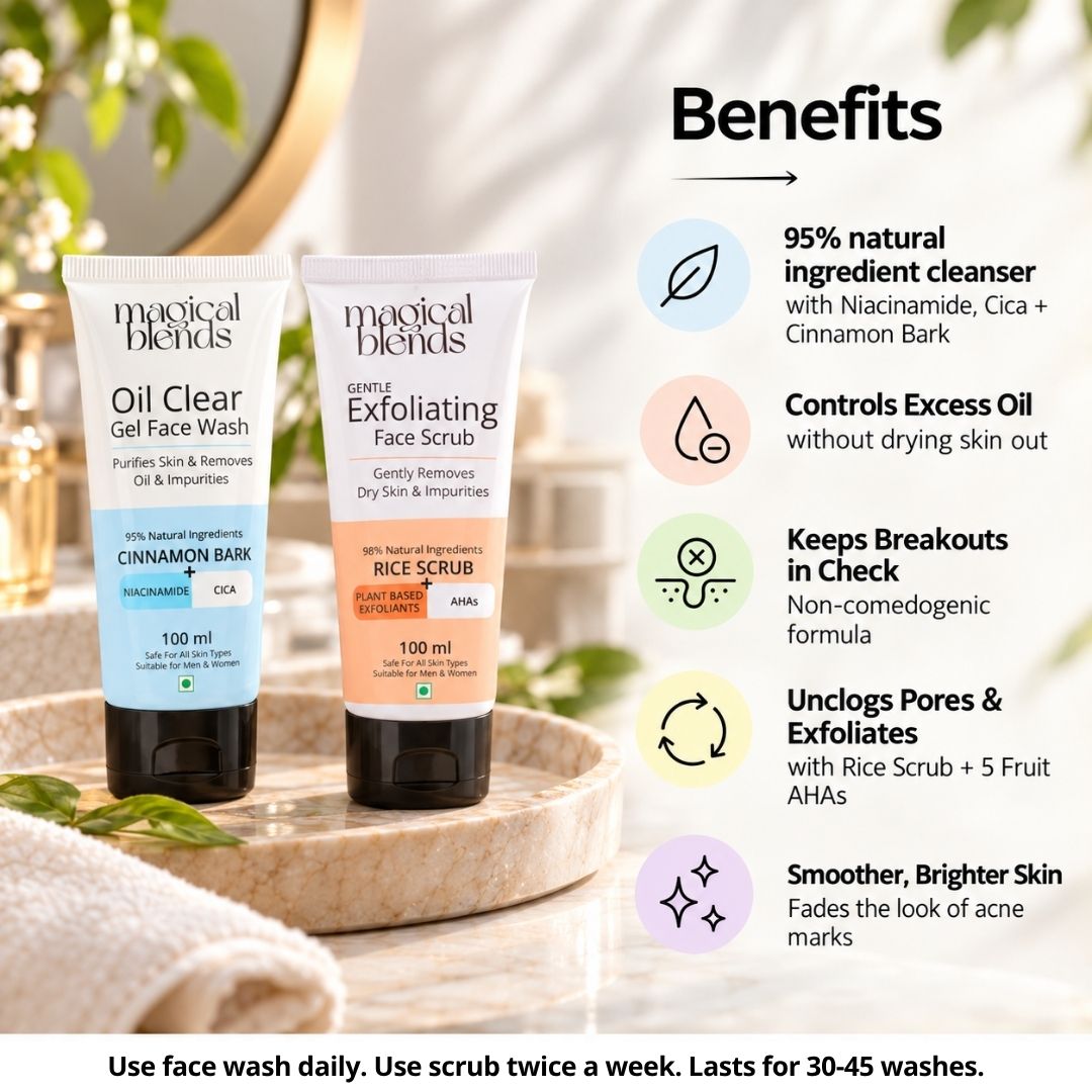Oil & Acne Exfoliating Combo