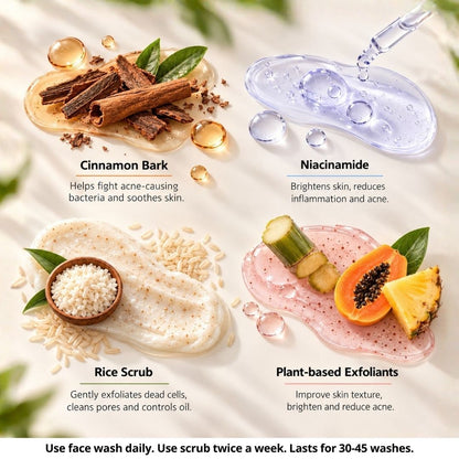 Oil & Acne Exfoliating Combo