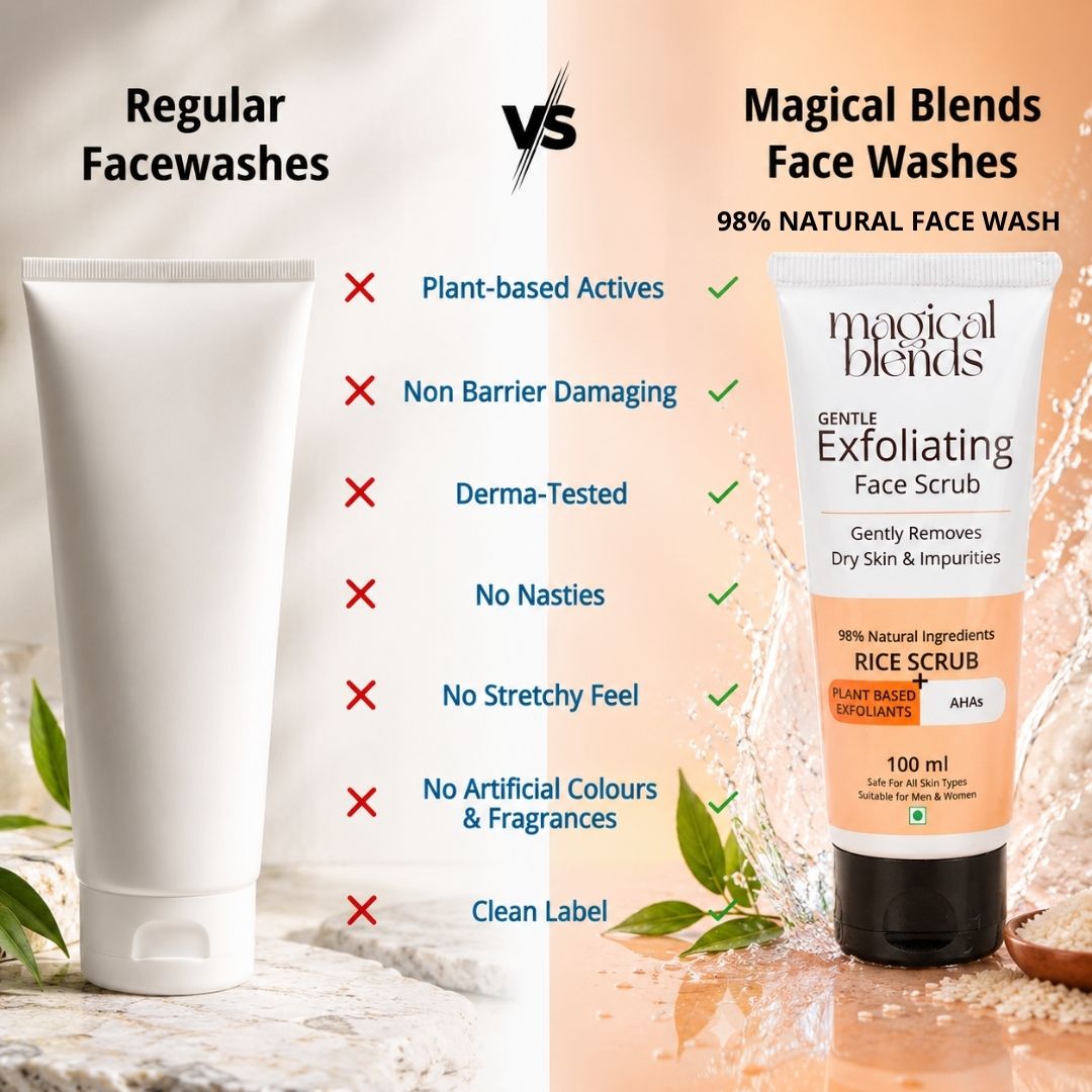 Oil & Acne Exfoliating Combo