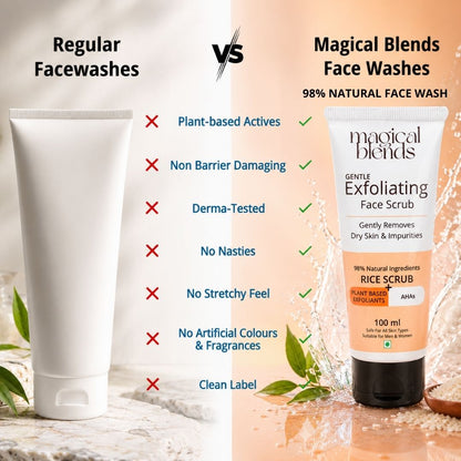 Oil & Acne Exfoliating Combo