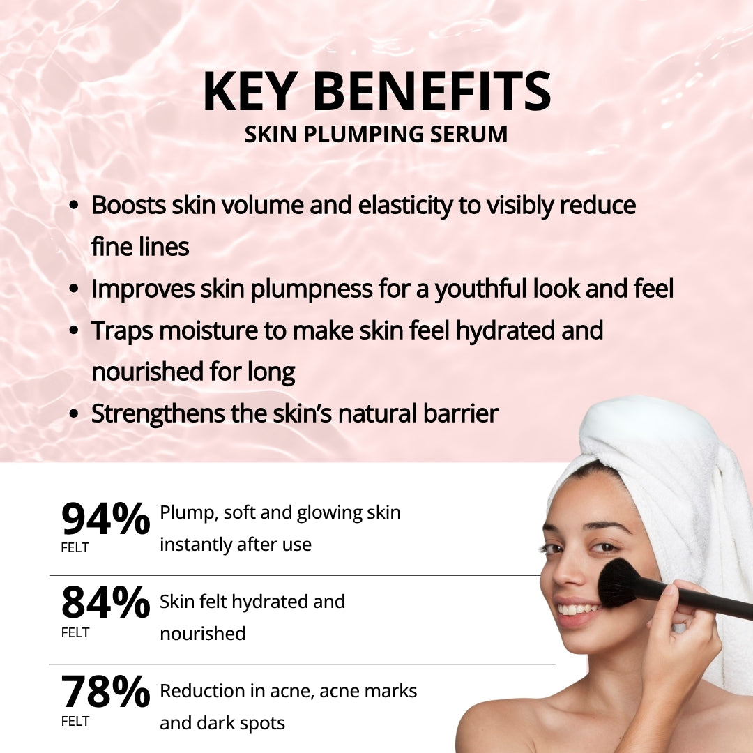 Skin Plumping & Renewing Overnight Serum Combo