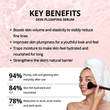 Skin Plumping & Renewing Overnight Serum Combo