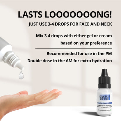 Renewing Overnight Serum