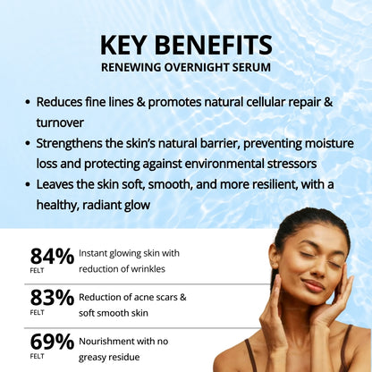 Skin Plumping & Renewing Overnight Serum Combo