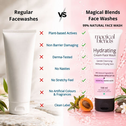 Hydrating Cream Face Wash
