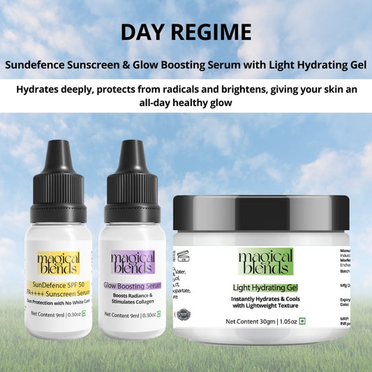 Day and Night Care for Pigmentation & Blemishes
