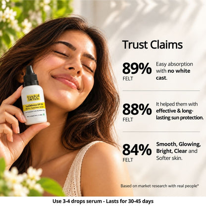 SunDefence SPF 50 PA++++ Sunscreen Serum