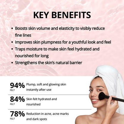 Skin Plumping Serum