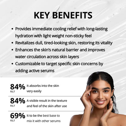 Light Hydrating Gel