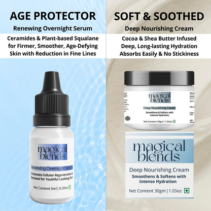 Rejuvenating, Nourishing Combo