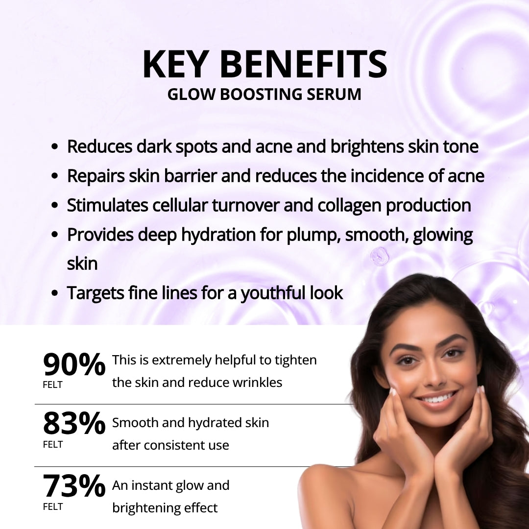 Glow Boosting & Vit C Serum Combo