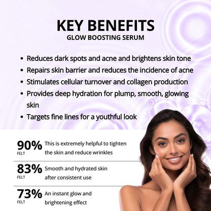 Glow Boosting & Vit C Serum Combo