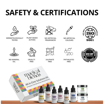 All-in-One Skin Solutions 3 Weeks Kit