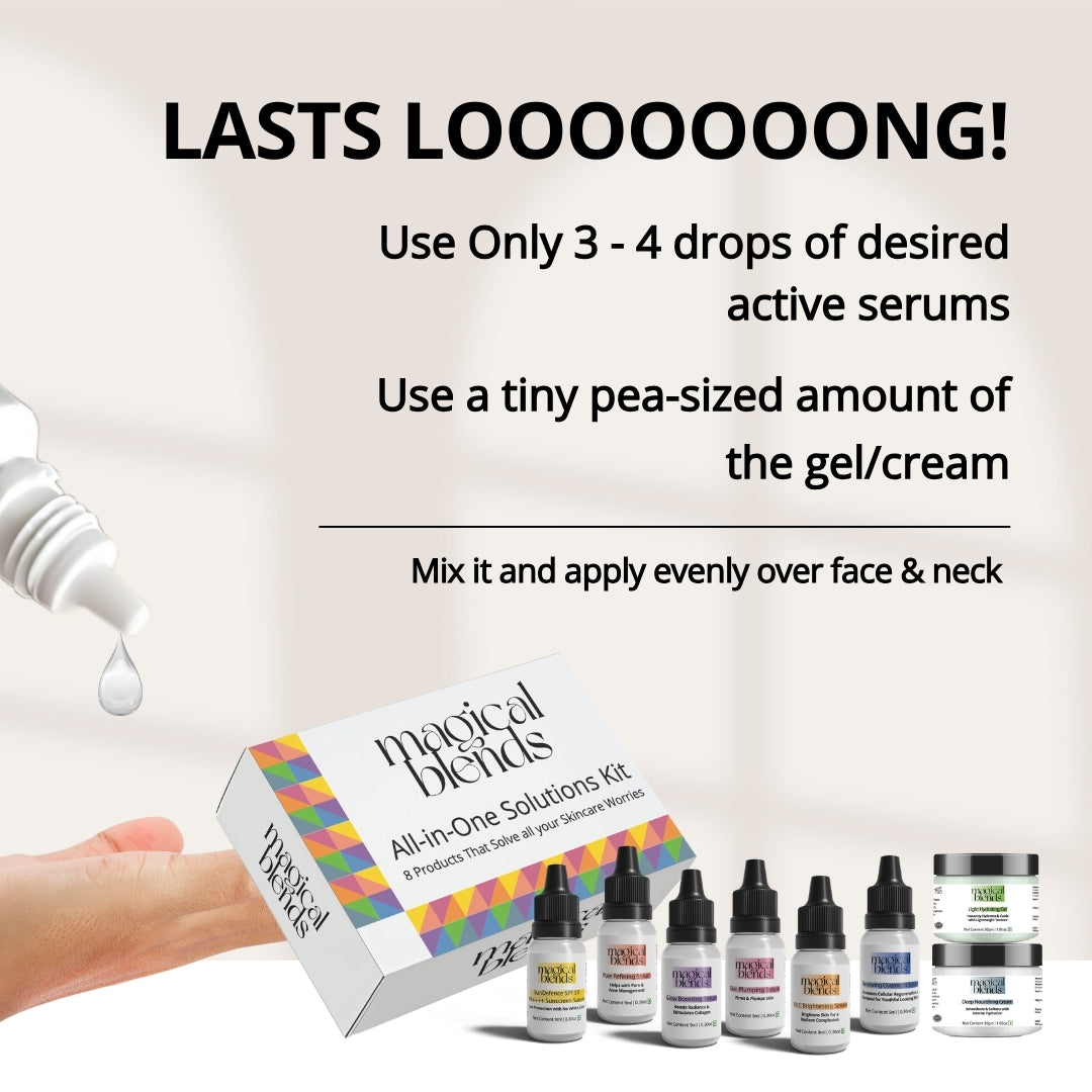 All-in-One Skin Solutions 3 Weeks Kit