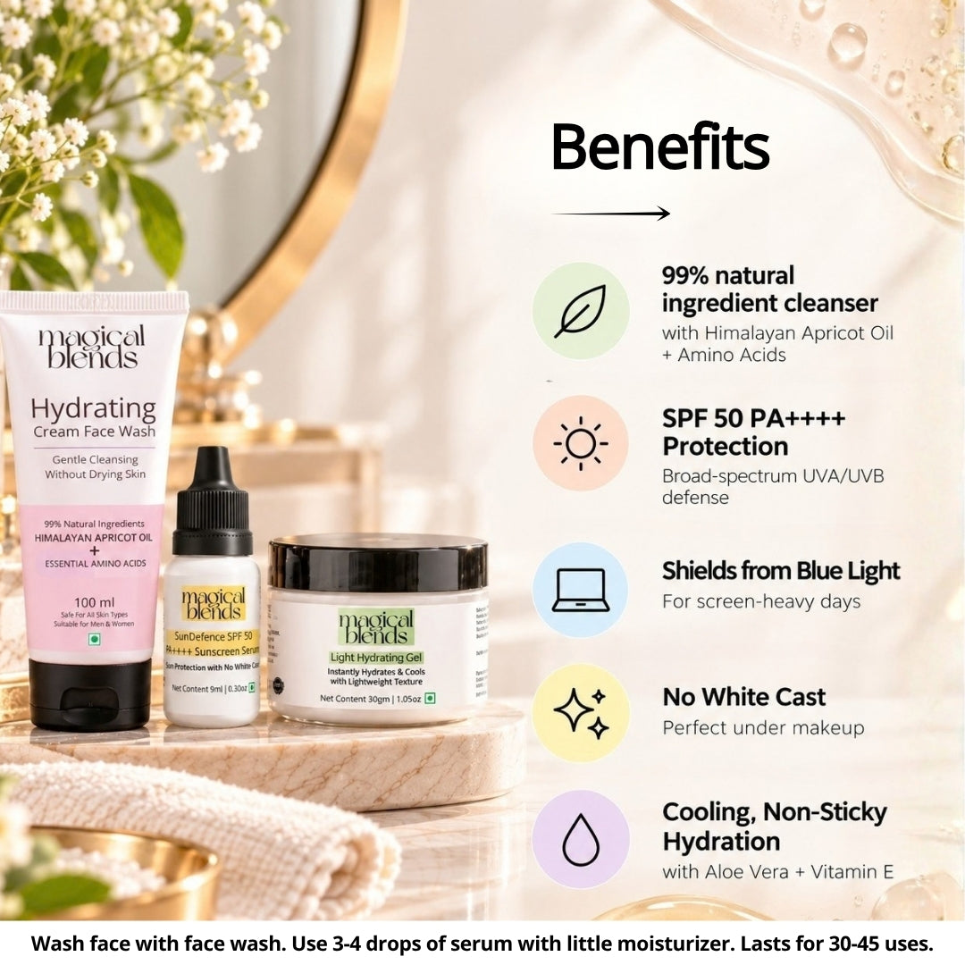 Sun Defence and Care Regime