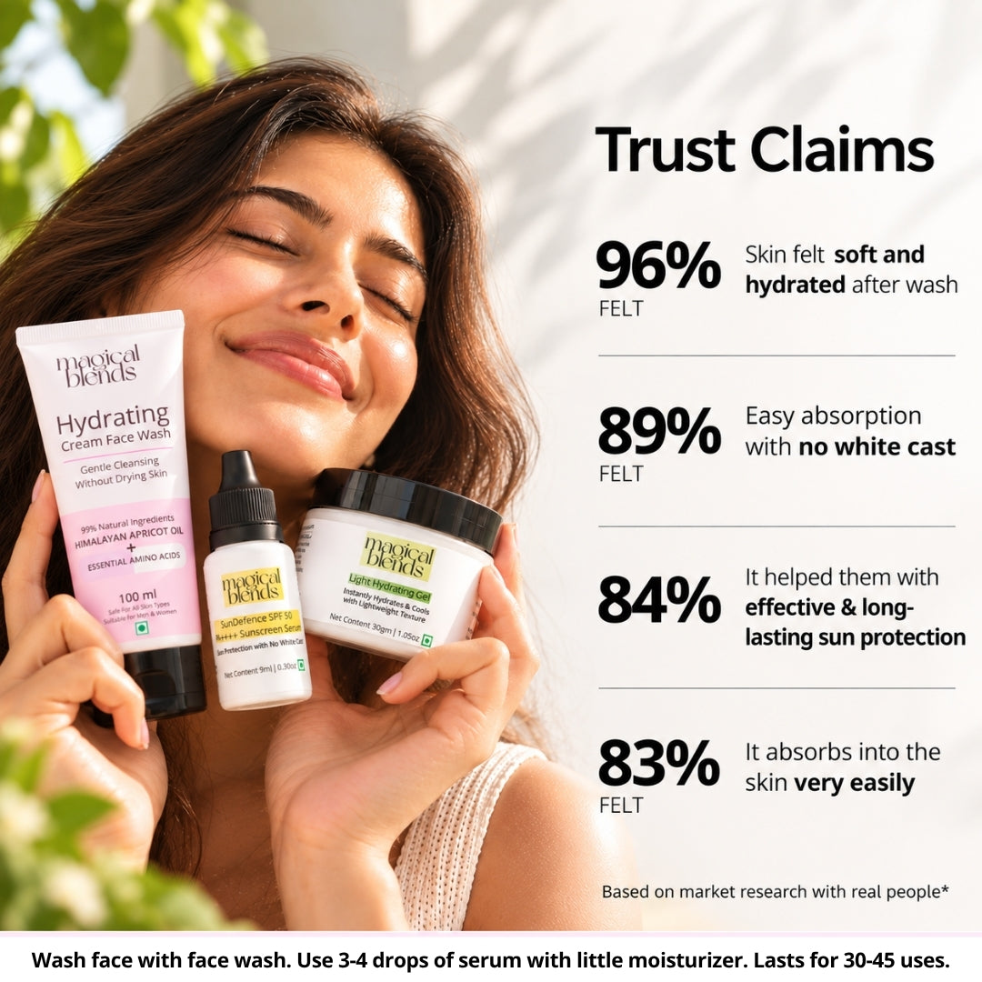 Sun Defence and Care Regime
