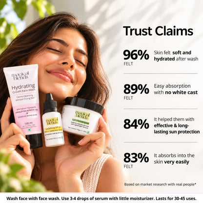 Sun Defence and Care Regime