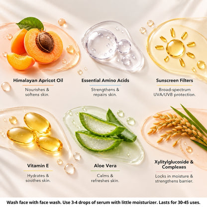 Sun Defence and Care Regime