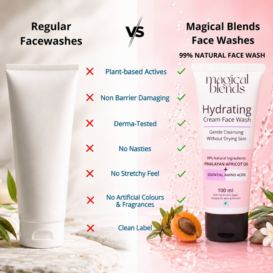 Sun Defence and Care Regime