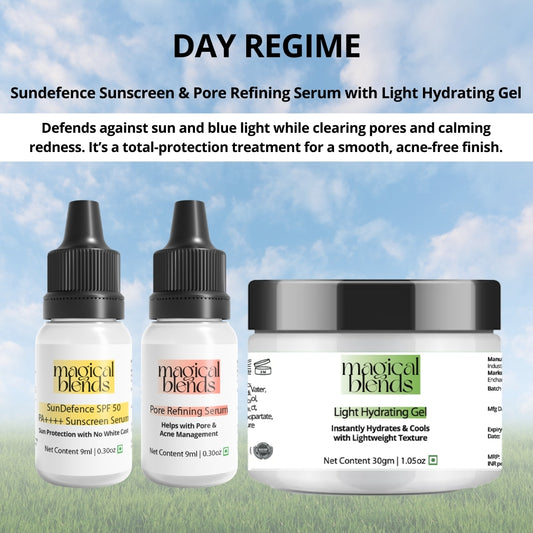 Day and Night Care for Acne & Breakouts