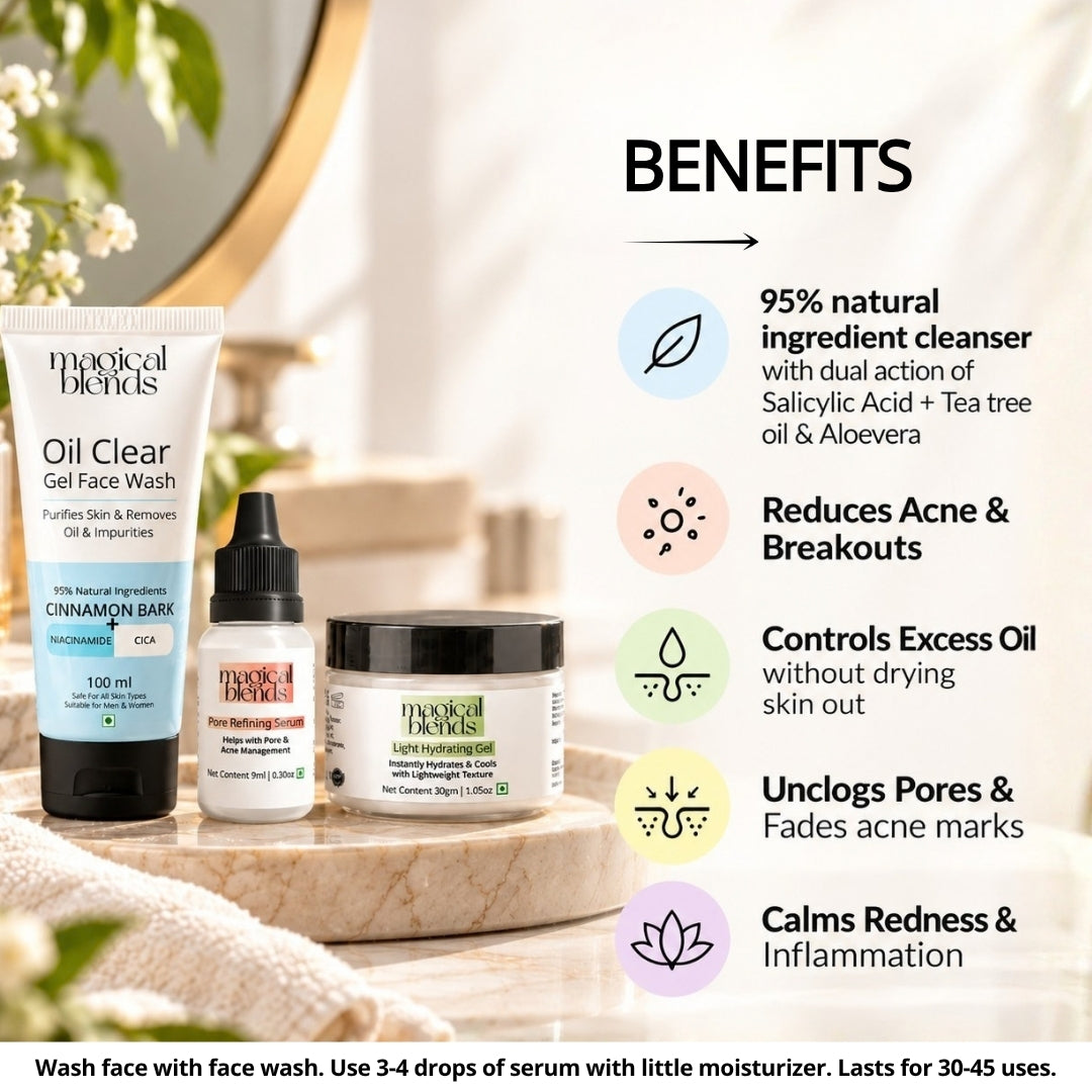 Acne and Pore Health Regime