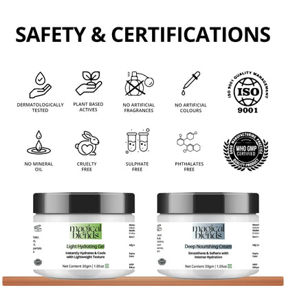 Moisturiser Combo: Gel & Cream