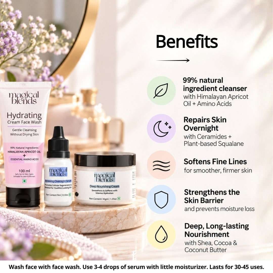 Anti-Ageing Nourishing Regime