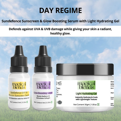 Day and Night Care for Sun Damage