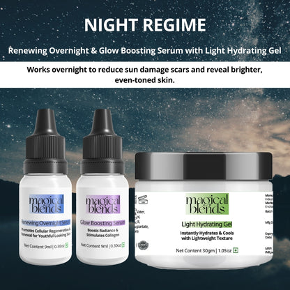 Day and Night Care for Sun Damage