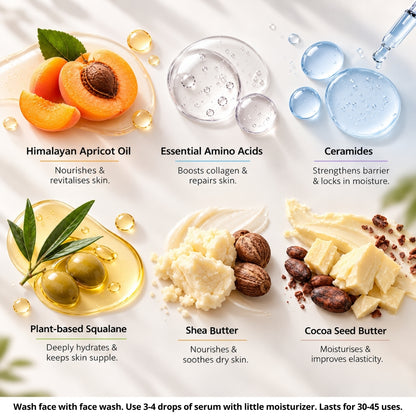 Anti-Ageing Nourishing Regime