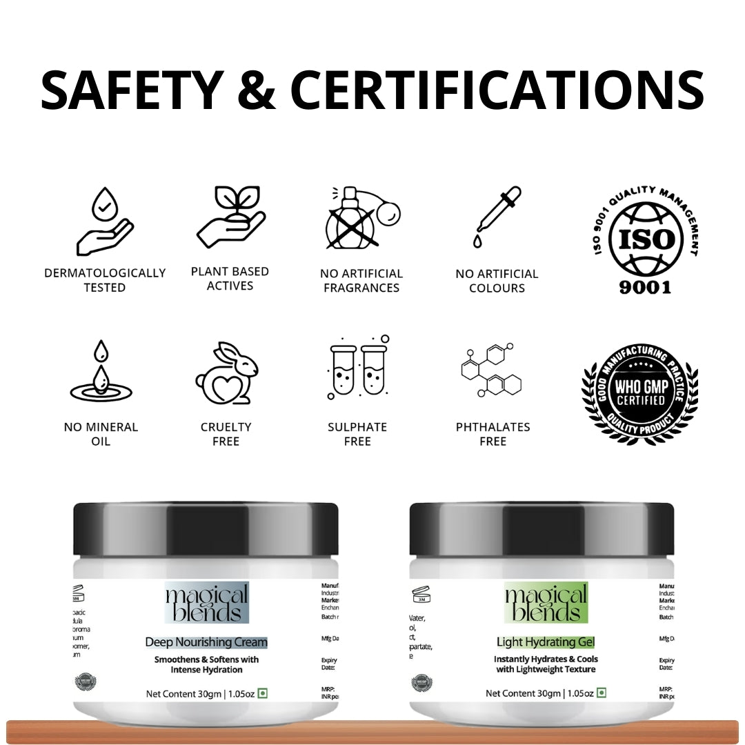 Deep Nourishing Cream