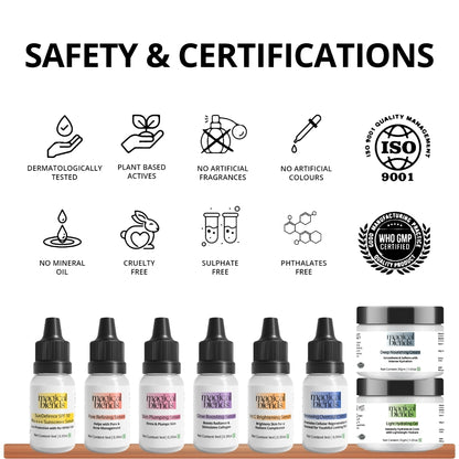 Day and Night Care for Sun Damage